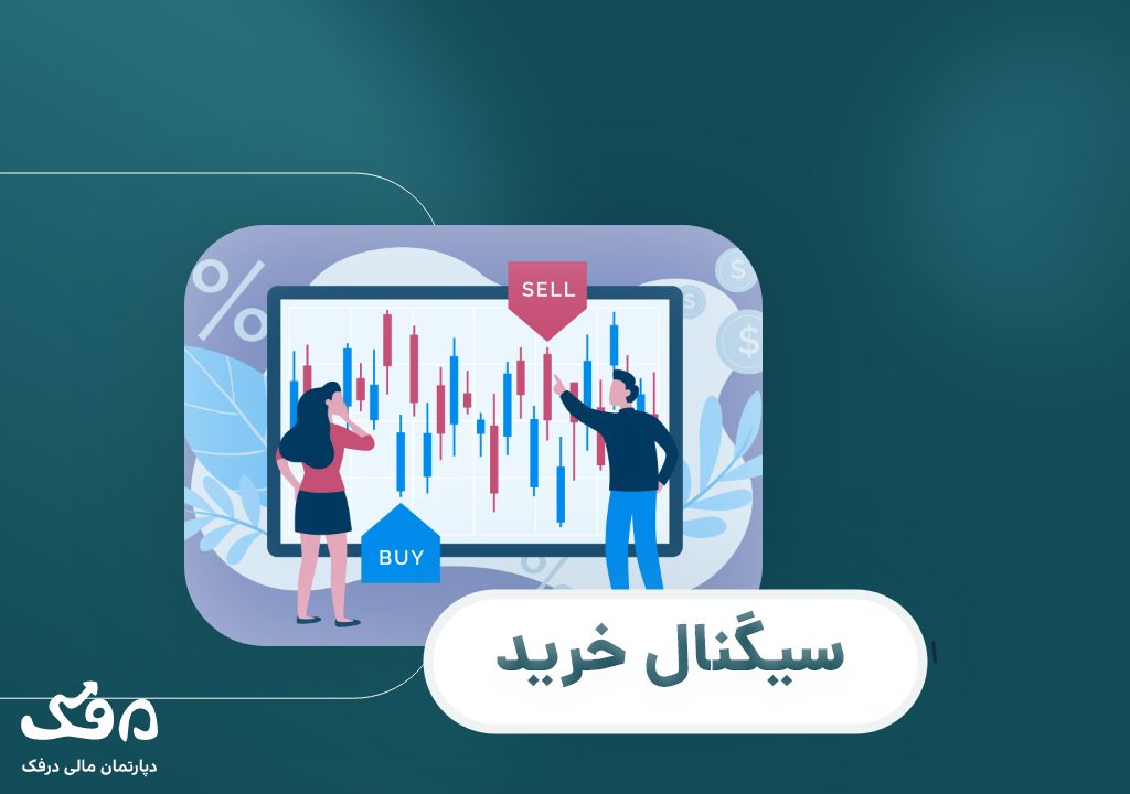سیگنال خرید