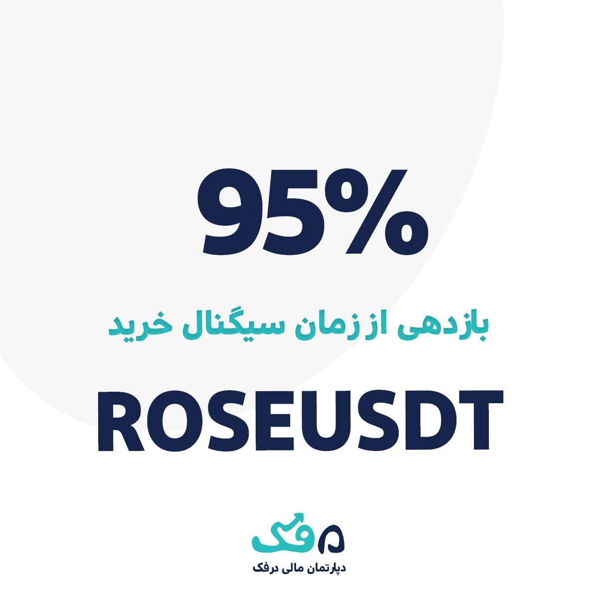 بازدهی سیگنال خریدرمز ارز ROSE