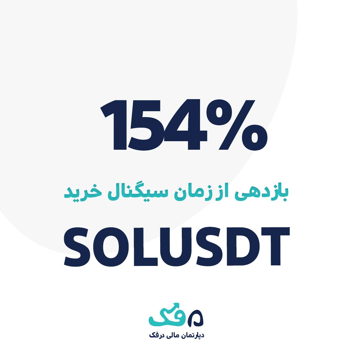 SOLUSDT