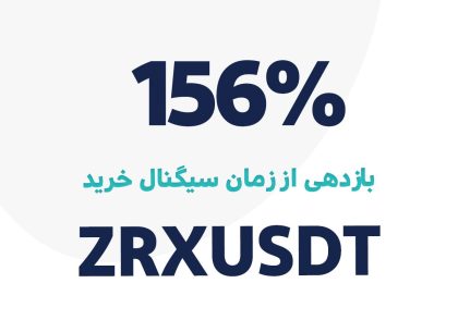 ZRXUSDT