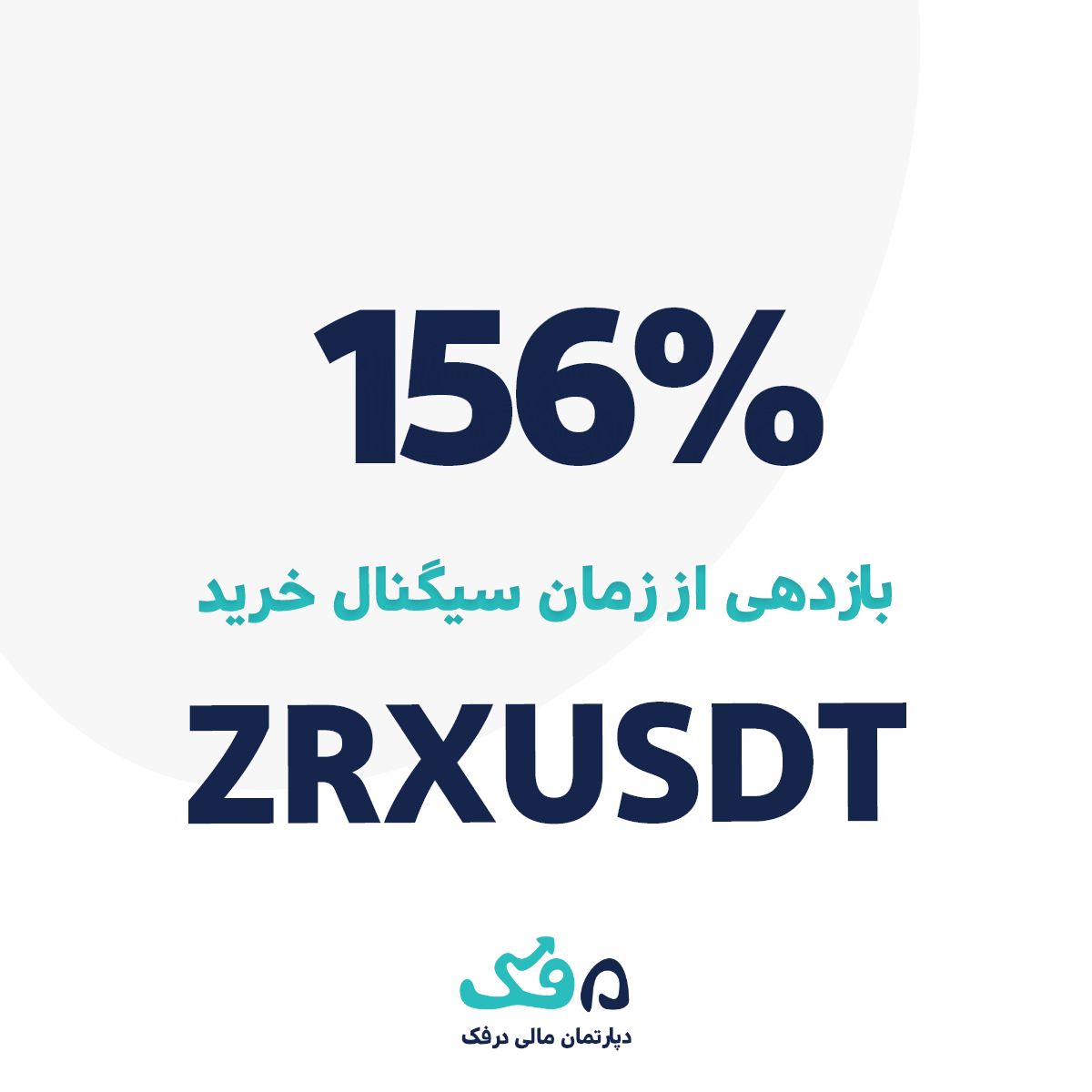 ZRXUSDT