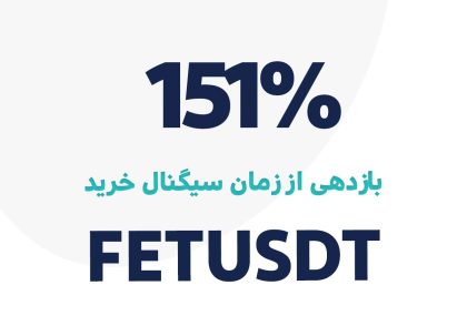 بازدهی سیگنال خرید رمزارز FET