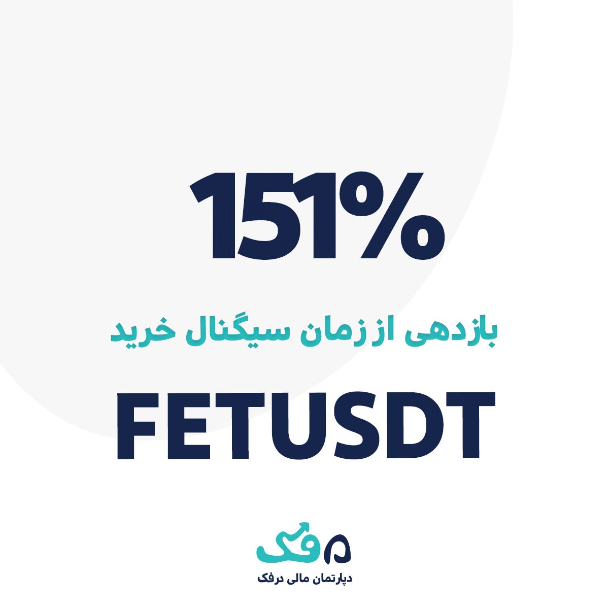 بازدهی سیگنال خرید رمزارز FET