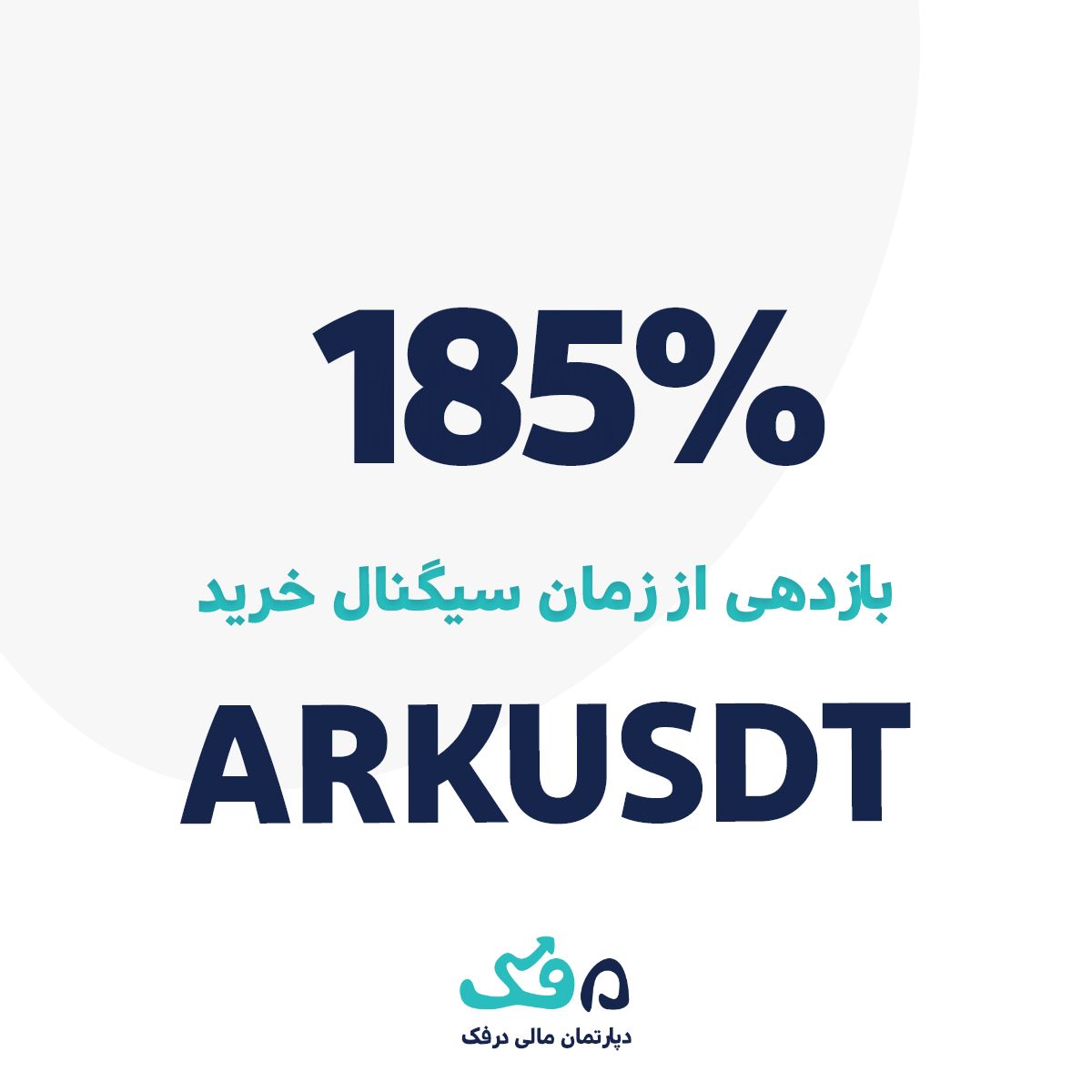 بازدهی سیگنال خرید رمزارز ARK