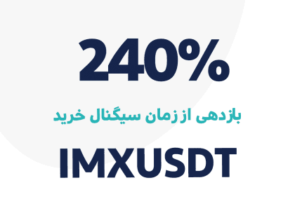 IMXUSDT