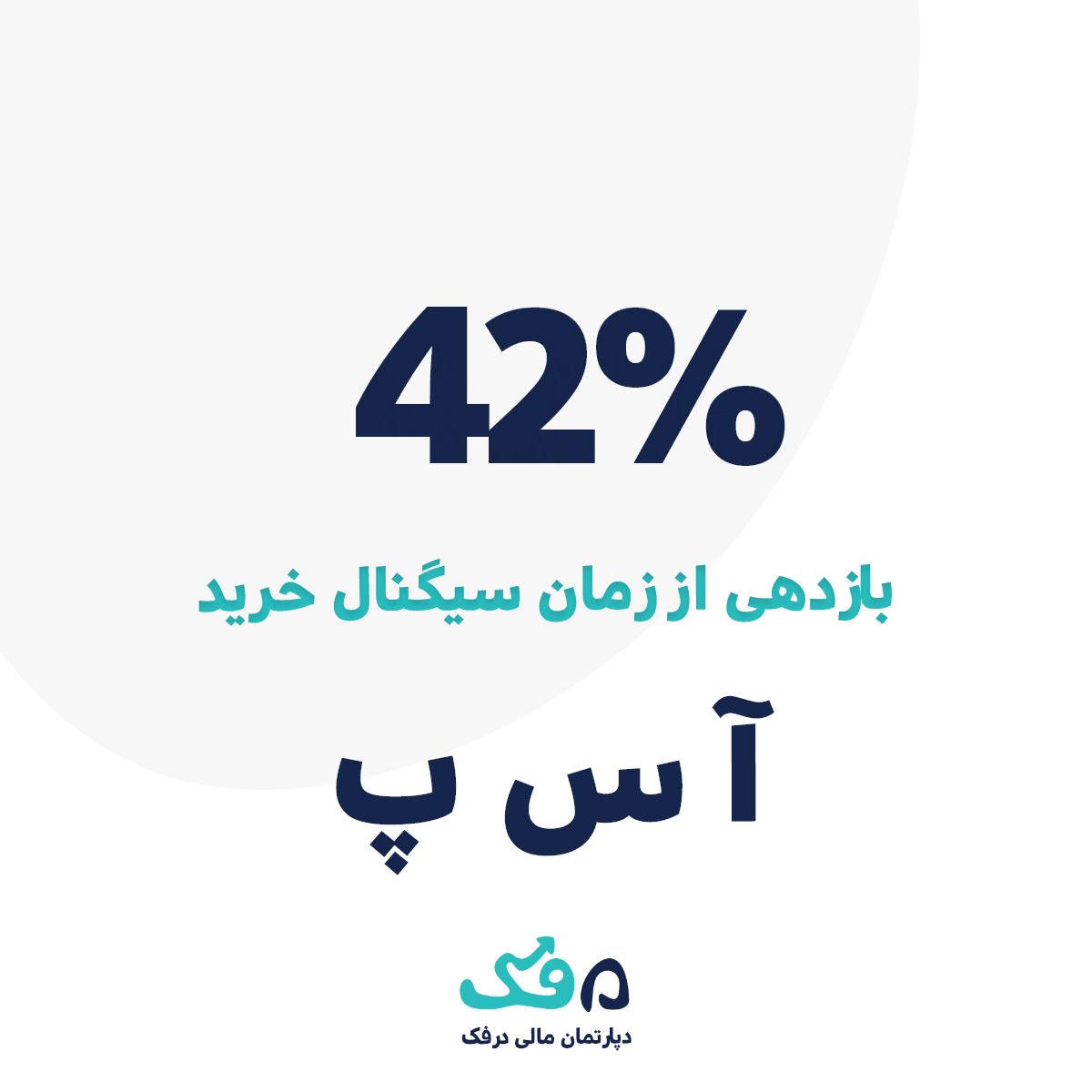 بازدهی سیگنال آ س پ