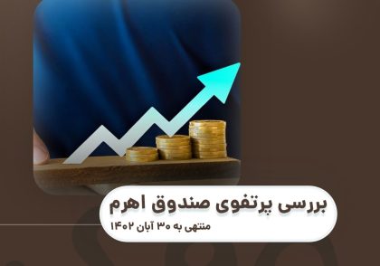 بررسی پرتفوی صندوق اهرم