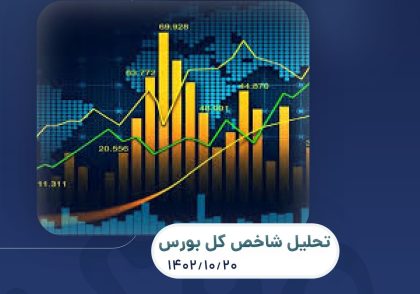 تحلیل شاخص کل بورس.20 دی 1402