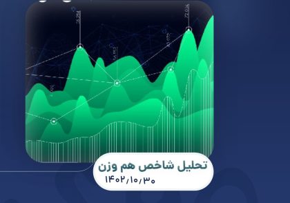 تحلیل شاخص هم وزن 30 دی